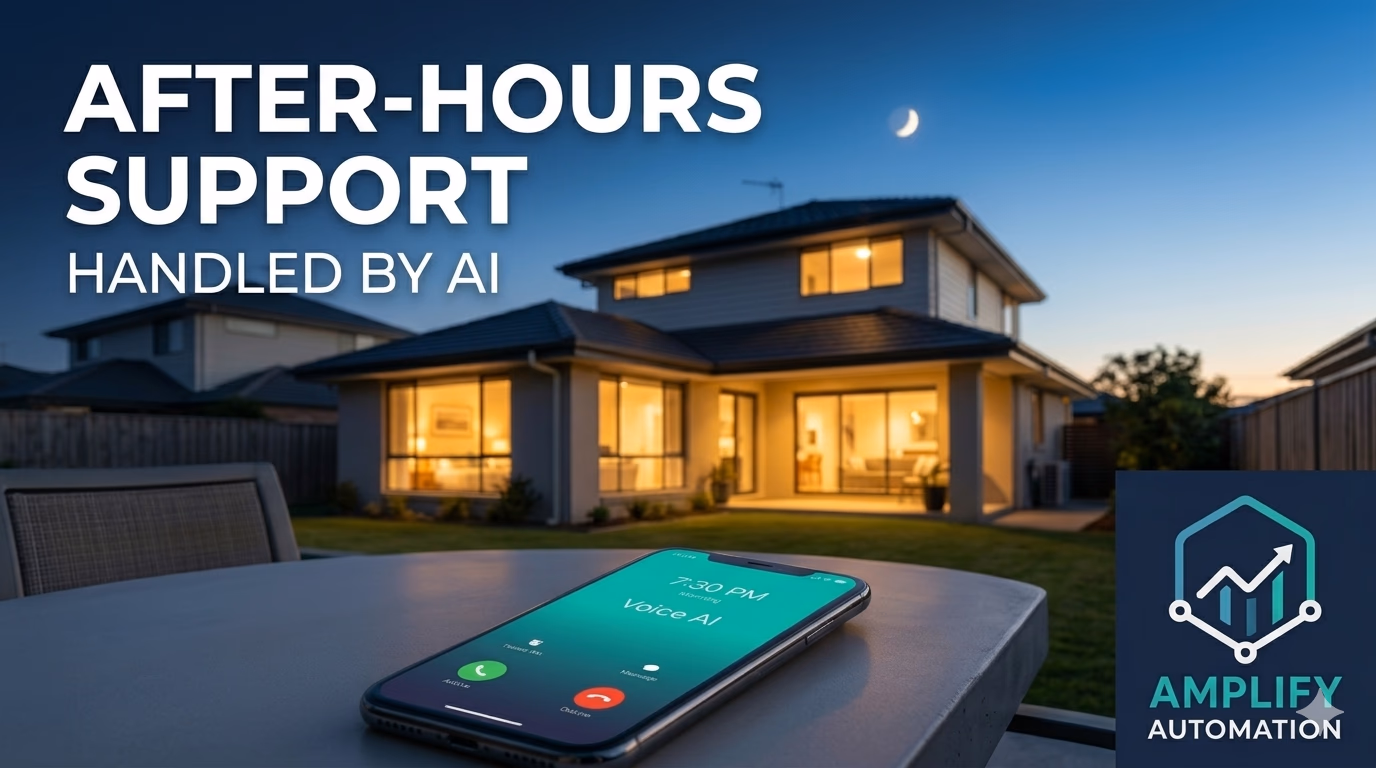 After-Hours Calls: Your Biggest Untapped Revenue Source